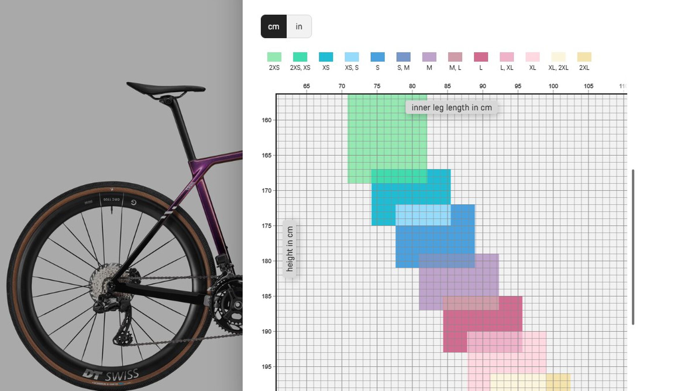 砾石车的颜色编码尺寸表&mdash;&mdash;根据骑行者的身高和内腿长推荐自行车尺寸，实现精确选码。