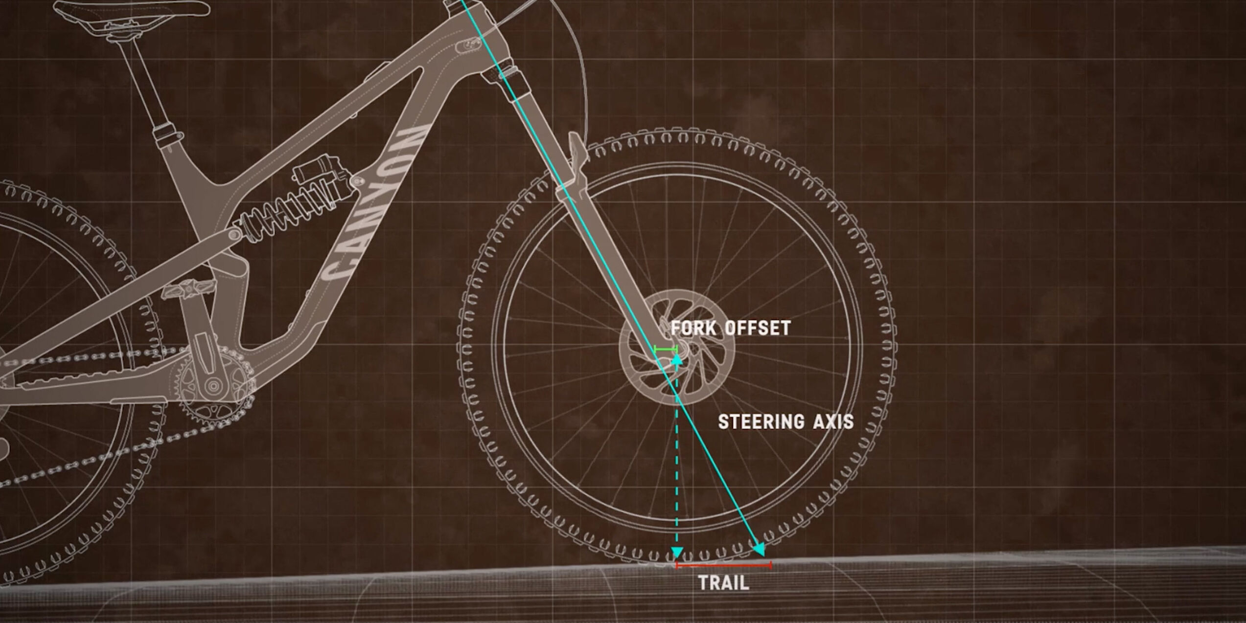 Keep It Stable (K.I.S.)