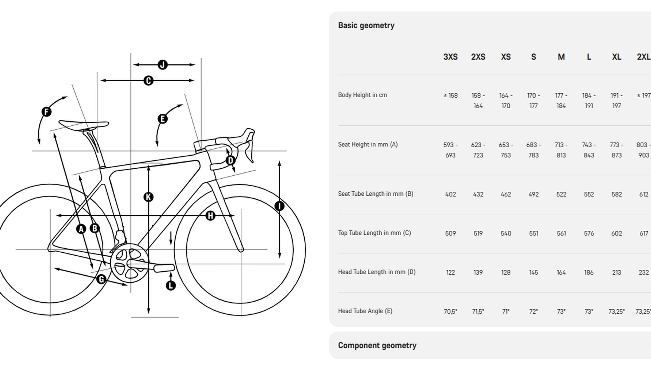 Road bike geometry chart with detailed frame measurements and corresponding rider height ranges, aiding in selecting the right bike size for optimal performance and comfort.