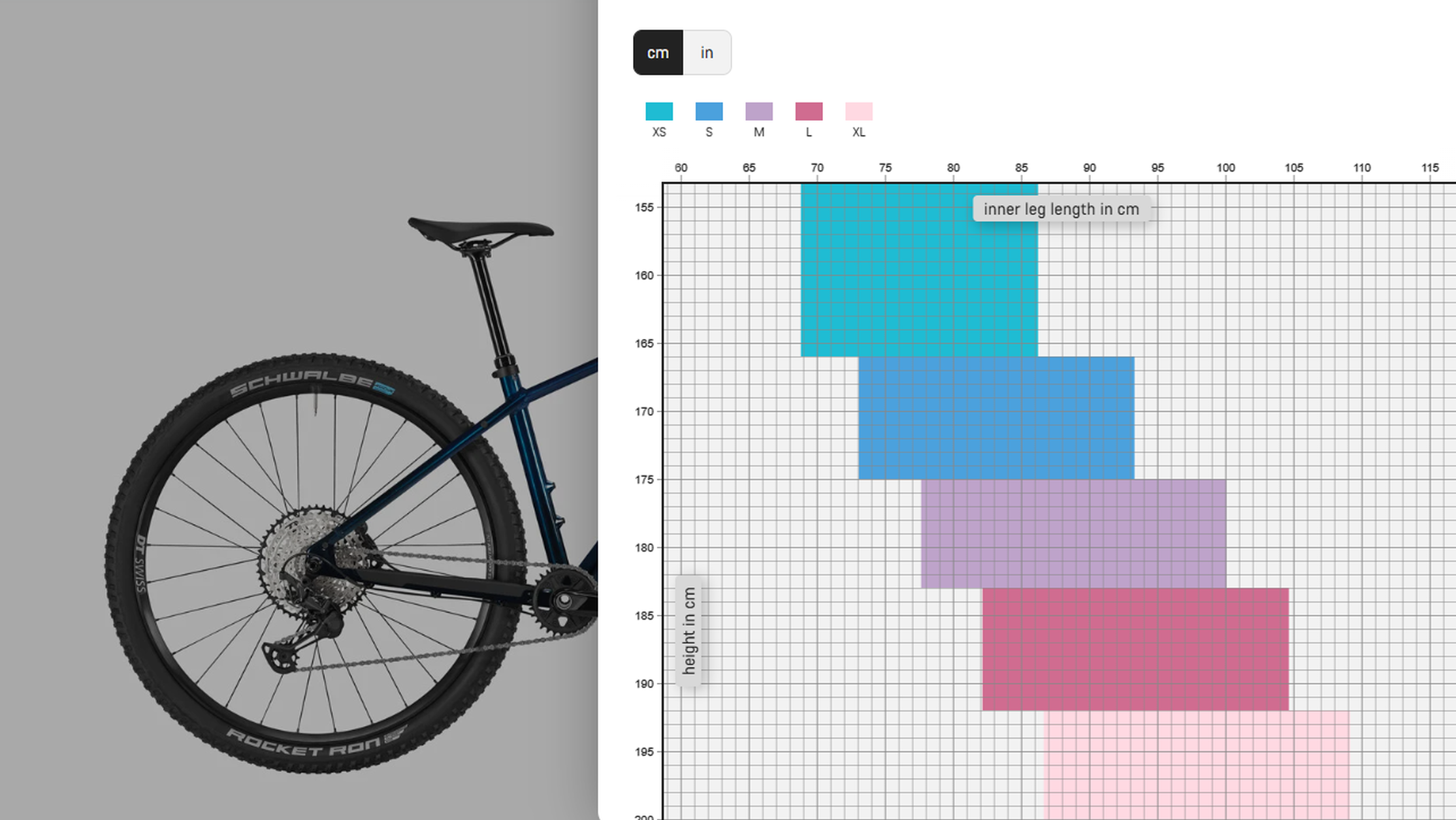 山地车的颜色编码尺寸表根据骑行者的身高和内腿长推荐自行车尺寸，实现精确选码。