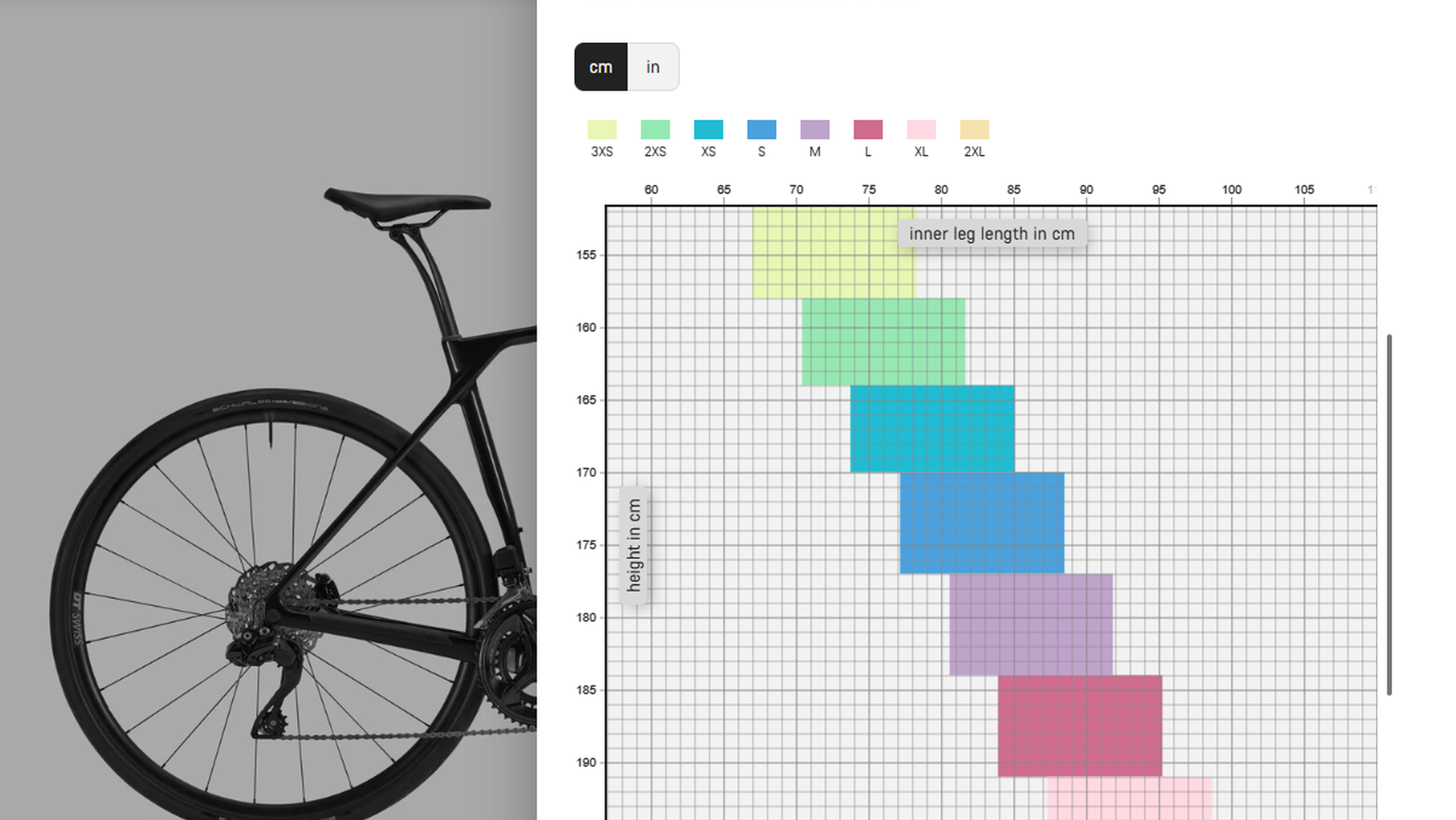 Color-coded size chart for the Endurace CF 7 Di2 road bike, illustrating recommended bike sizes based on rider height and inner leg length for precise sizing.