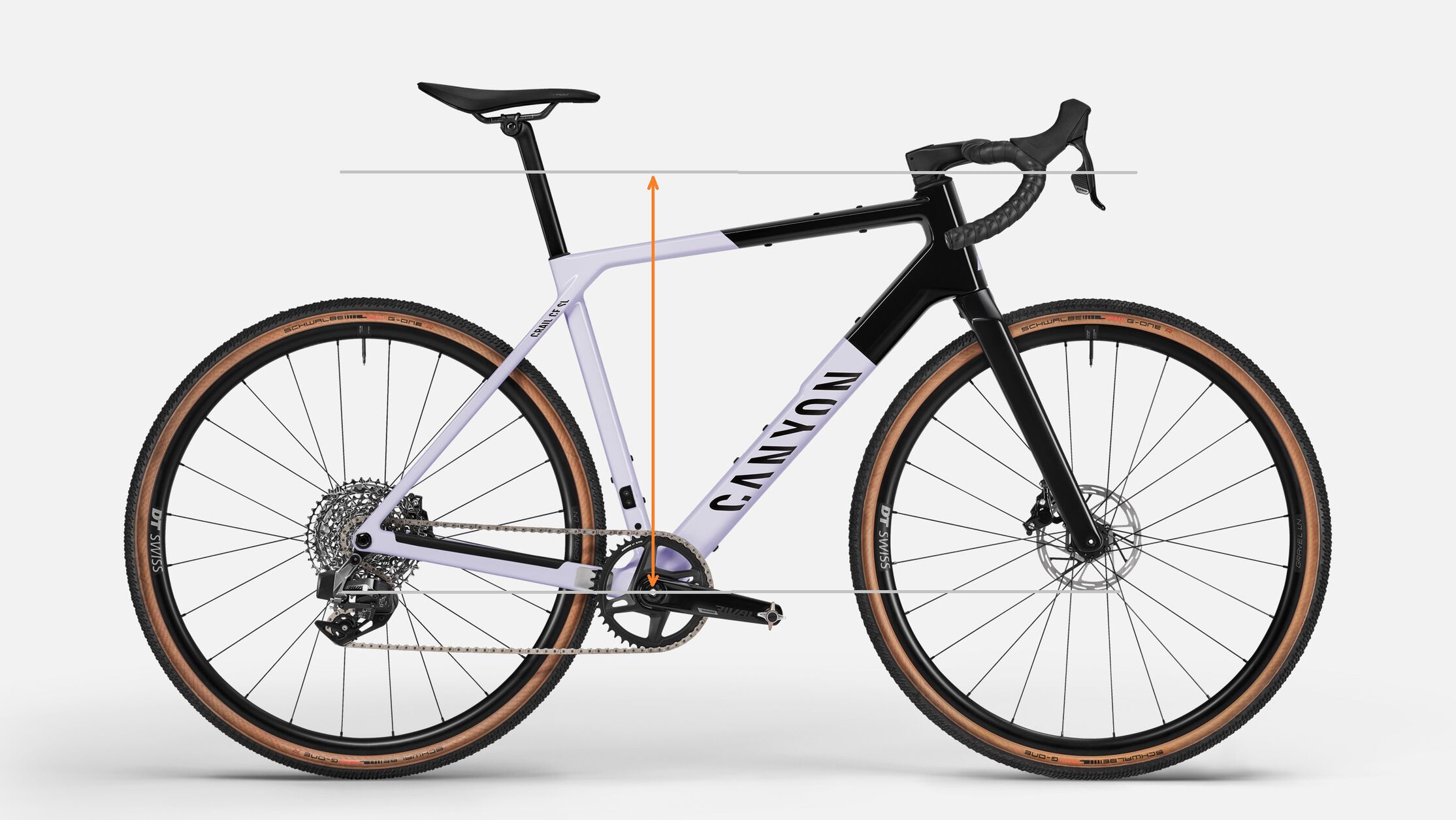 Side view of a Canyon gravel bike with the stack dimension highlighted, showing how frame height affects riding posture and comfort on long rides.