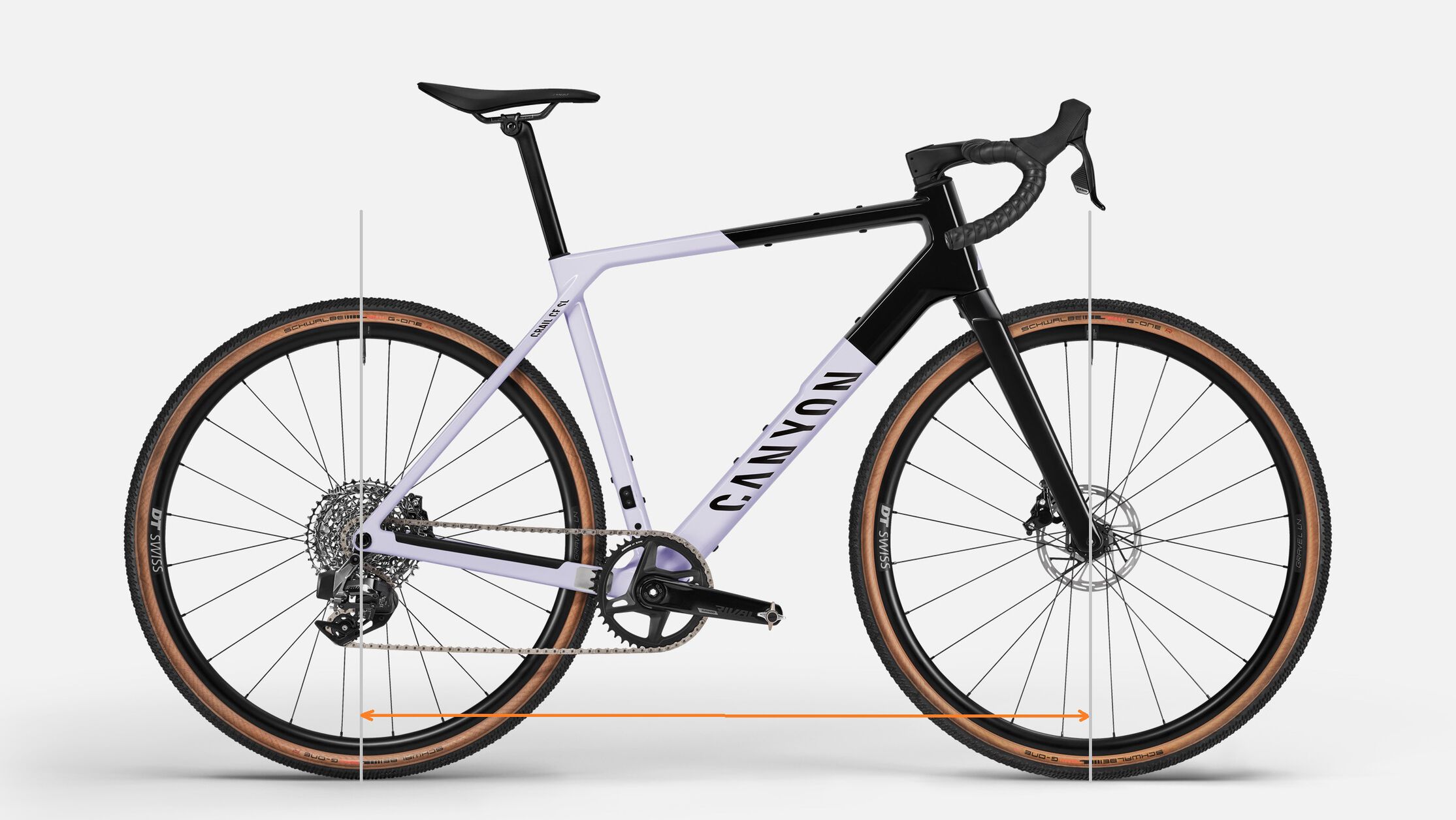 Side view of a Canyon gravel bike with the wheelbase highlighted, illustrating how frame geometry influences off-road stability and handling.