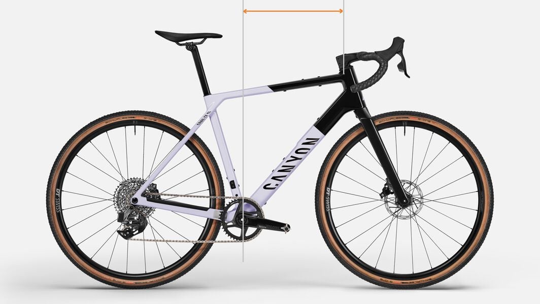 Side view of a Canyon gravel bike with reach dimension highlighted, illustrating how frame reach impacts rider posture and bike fit.