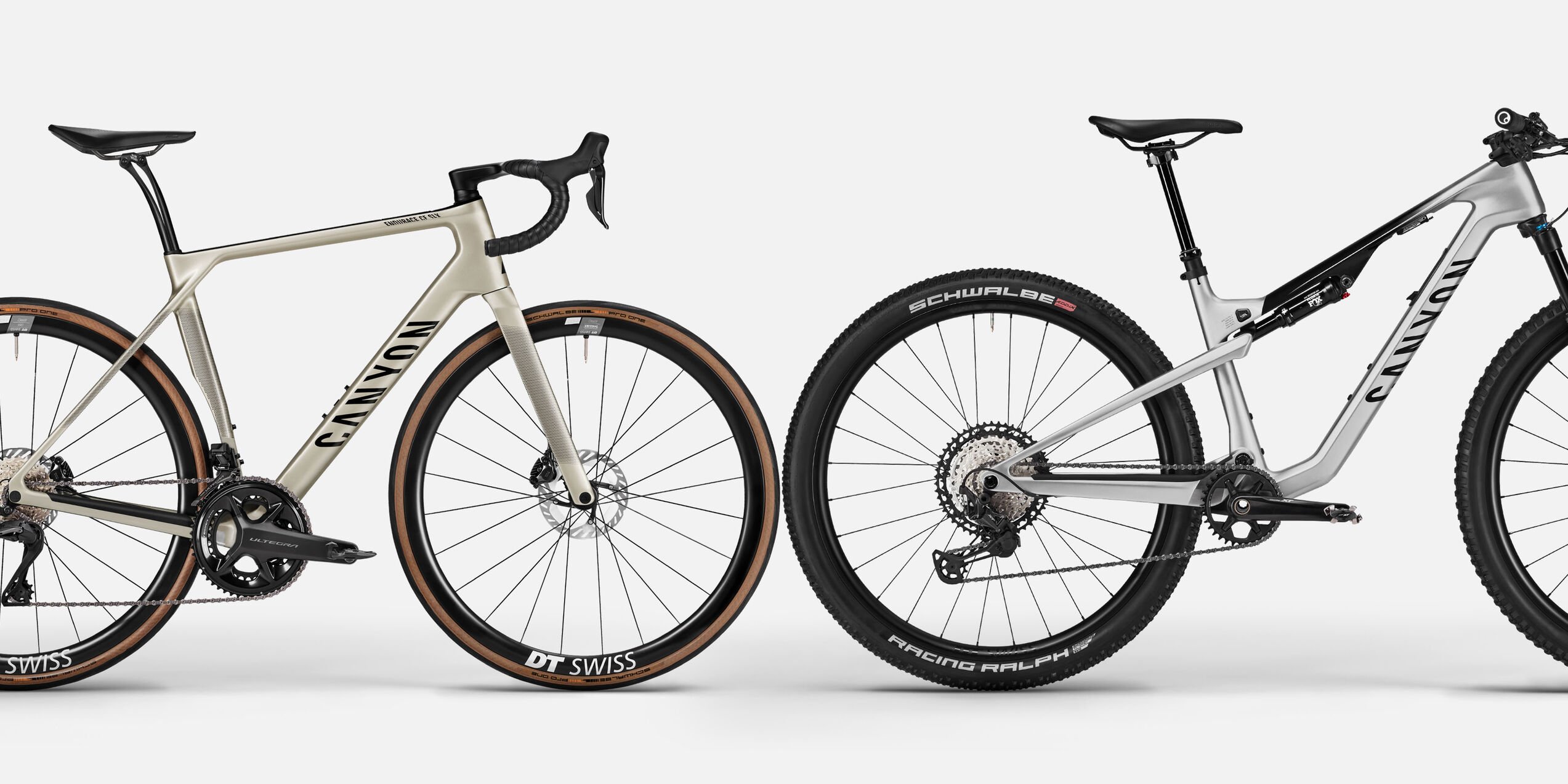 Find your Canyon Size