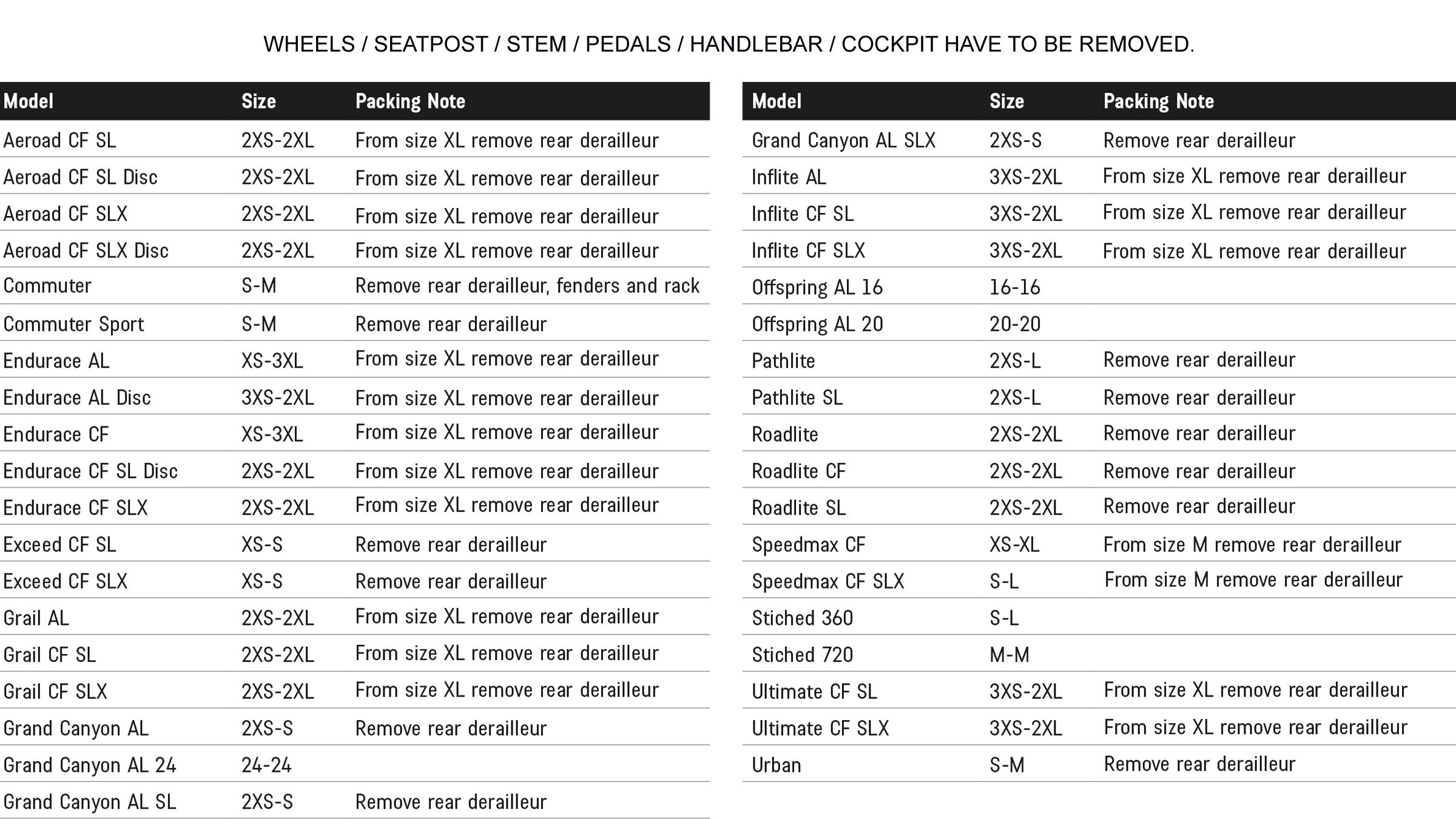 Canyon Bike Shuttle II