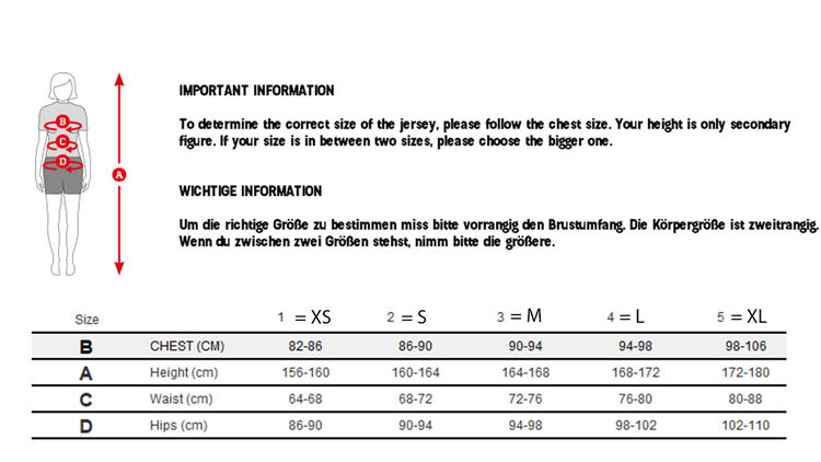 Alpecin-Fenix Pro Team Women's Short Sleeve Jersey Alpecin-Fenix Pro Team Women's Short Sleeve Jersey