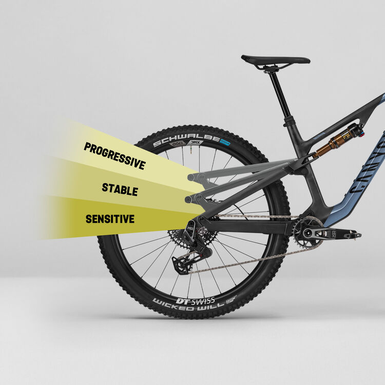 Neuron CF 9 Neuron CF 9